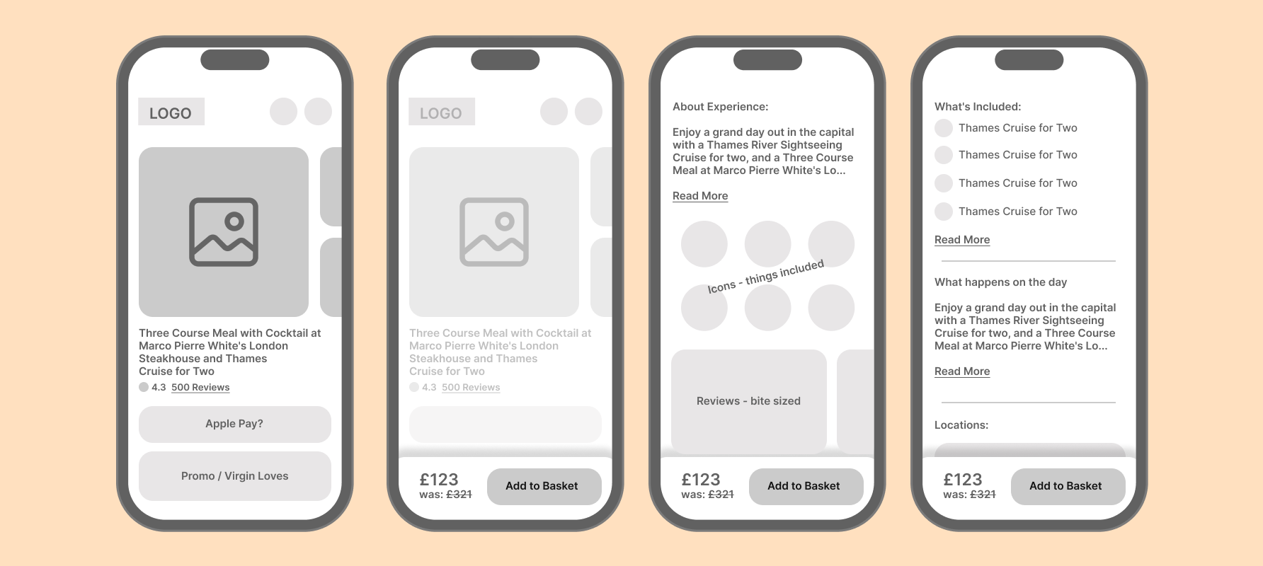 Wireframe of redesigned PDP layout