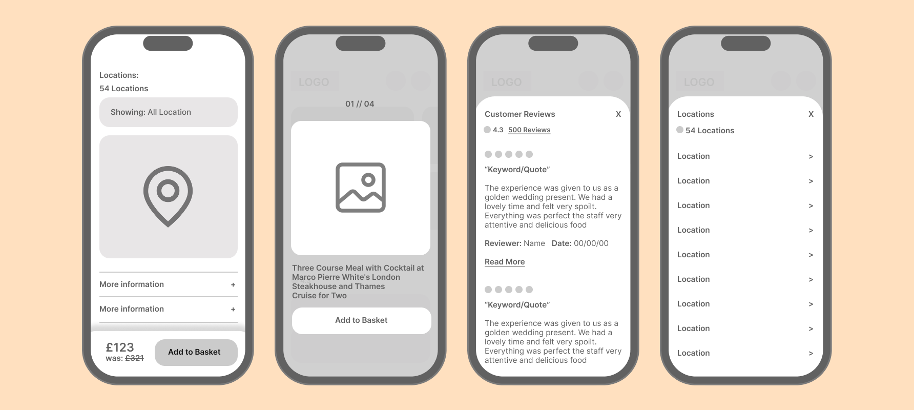Wireframe of PDP mobile view